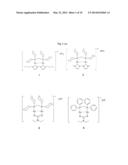 METHOD OF USING BINUCLEAR GOLD (I) COMPOUNDS FOR CANCER TREATMENT diagram and image