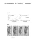 METHOD OF USING BINUCLEAR GOLD (I) COMPOUNDS FOR CANCER TREATMENT diagram and image