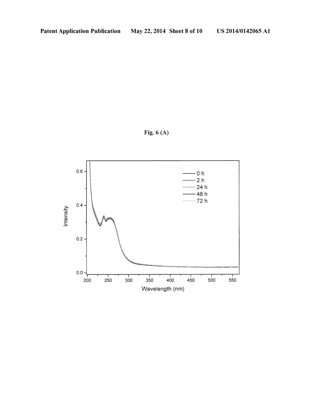 METHOD OF USING BINUCLEAR GOLD (I) COMPOUNDS FOR CANCER TREATMENT - diagram, schematic, and image 09