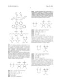 METHOD OF USING BINUCLEAR GOLD (I) COMPOUNDS FOR CANCER TREATMENT diagram and image