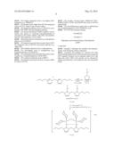 METHOD OF USING BINUCLEAR GOLD (I) COMPOUNDS FOR CANCER TREATMENT diagram and image