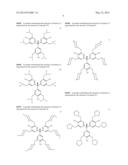 TELOMERASE ACTIVATING COMPOUNDS AND METHODS OF USE THEREOF diagram and image