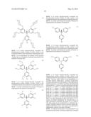 TELOMERASE ACTIVATING COMPOUNDS AND METHODS OF USE THEREOF diagram and image