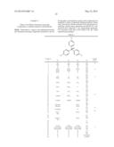 TELOMERASE ACTIVATING COMPOUNDS AND METHODS OF USE THEREOF diagram and image