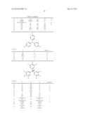 TELOMERASE ACTIVATING COMPOUNDS AND METHODS OF USE THEREOF diagram and image