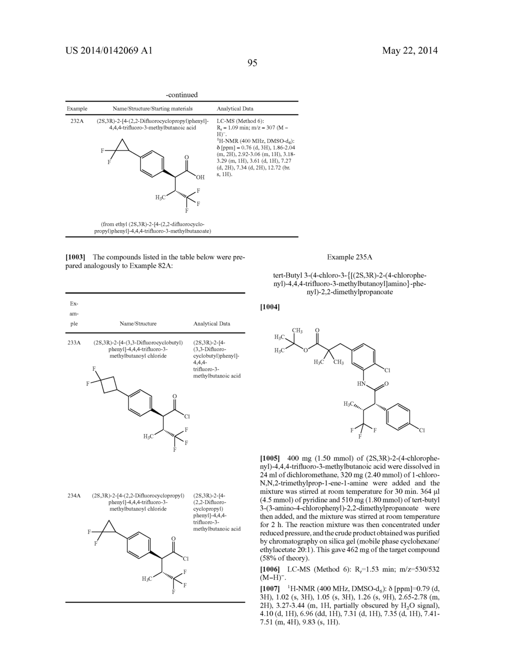 SUBSTITUTED 3-PHENYLPROPIONIC ACIDS AND THE USE THEREOF - diagram, schematic, and image 96