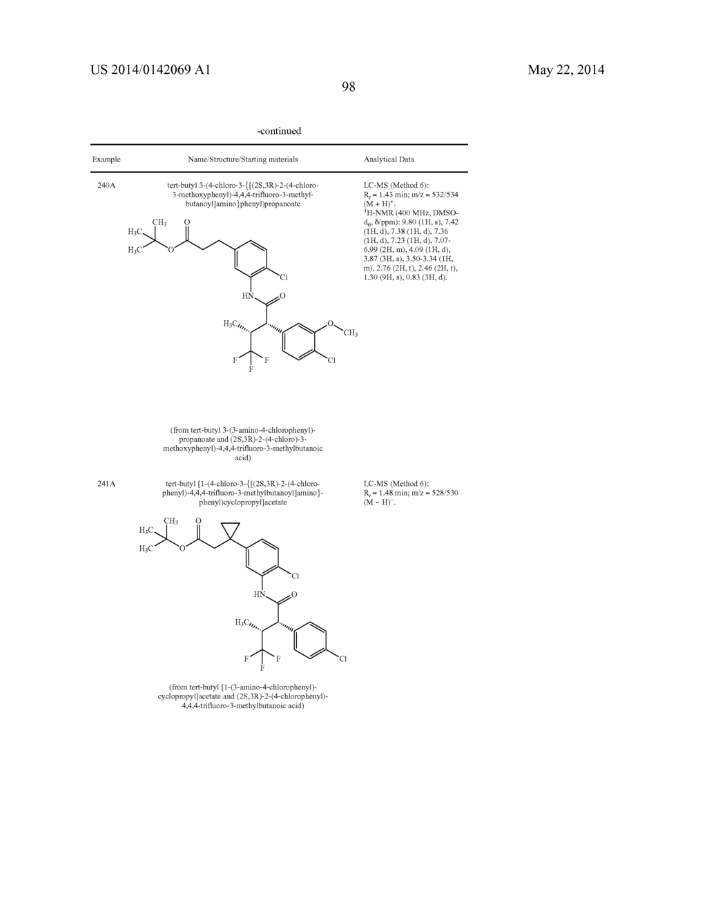 SUBSTITUTED 3-PHENYLPROPIONIC ACIDS AND THE USE THEREOF - diagram, schematic, and image 99