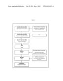 ORAL TRANSMUCOSAL DRUG DELIVERY SYSTEM diagram and image