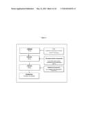 ORAL TRANSMUCOSAL DRUG DELIVERY SYSTEM diagram and image