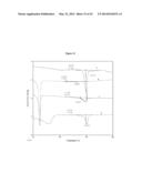 ORAL TRANSMUCOSAL DRUG DELIVERY SYSTEM diagram and image