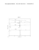 ORAL TRANSMUCOSAL DRUG DELIVERY SYSTEM diagram and image