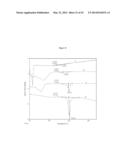 ORAL TRANSMUCOSAL DRUG DELIVERY SYSTEM diagram and image