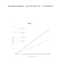 ORAL TRANSMUCOSAL DRUG DELIVERY SYSTEM diagram and image