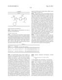 PYRROLO SULFONAMIDE COMPOUNDS FOR MODULATION OF ORPHAN NUCLEAR RECEPTOR     RAR-RELATED ORPHAN RECEPTOR-GAMMA (ROR-GAMMA, NR1F3) ACTIVITY AND FOR THE     TREATMENT OF CHRONIC INFLAMMATORY AND AUTOIMMUNE DISEASES diagram and image