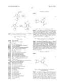 PYRROLO SULFONAMIDE COMPOUNDS FOR MODULATION OF ORPHAN NUCLEAR RECEPTOR     RAR-RELATED ORPHAN RECEPTOR-GAMMA (ROR-GAMMA, NR1F3) ACTIVITY AND FOR THE     TREATMENT OF CHRONIC INFLAMMATORY AND AUTOIMMUNE DISEASES diagram and image