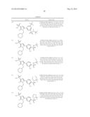 PYRROLO SULFONAMIDE COMPOUNDS FOR MODULATION OF ORPHAN NUCLEAR RECEPTOR     RAR-RELATED ORPHAN RECEPTOR-GAMMA (ROR-GAMMA, NR1F3) ACTIVITY AND FOR THE     TREATMENT OF CHRONIC INFLAMMATORY AND AUTOIMMUNE DISEASES diagram and image