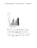 AGENTS USEFUL FOR TREATING FRIEDREICH S ATAXIA AND OTHER NEURODEGENERATIVE     DISEASES diagram and image