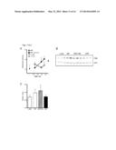 AGENTS USEFUL FOR TREATING FRIEDREICH S ATAXIA AND OTHER NEURODEGENERATIVE     DISEASES diagram and image