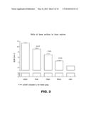 KINASE INHIBITOR diagram and image