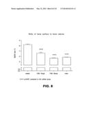 KINASE INHIBITOR diagram and image