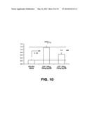 KINASE INHIBITOR diagram and image