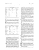 KINASE INHIBITOR diagram and image