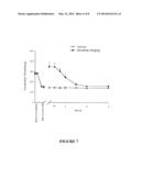 Method of Treatment or Prophylaxis of Inflammatory Pain diagram and image