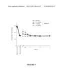 Method of Treatment or Prophylaxis of Inflammatory Pain diagram and image