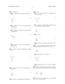 Method of Treatment or Prophylaxis of Inflammatory Pain diagram and image