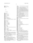 Method of Treatment or Prophylaxis of Inflammatory Pain diagram and image