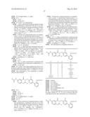 Method of Treatment or Prophylaxis of Inflammatory Pain diagram and image