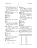 Method of Treatment or Prophylaxis of Inflammatory Pain diagram and image