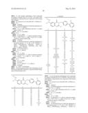 Method of Treatment or Prophylaxis of Inflammatory Pain diagram and image