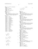 Method of Treatment or Prophylaxis of Inflammatory Pain diagram and image