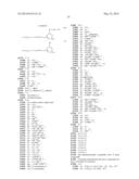 Method of Treatment or Prophylaxis of Inflammatory Pain diagram and image