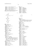 Method of Treatment or Prophylaxis of Inflammatory Pain diagram and image