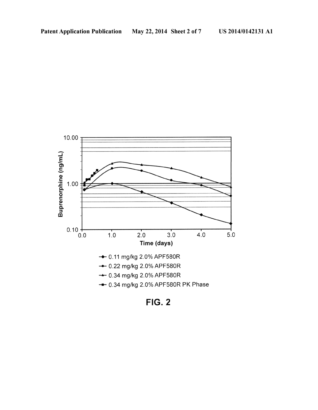 LONG-ACTING INJECTABLE ANALGESIC FORMULATIONS FOR ANIMALS - diagram, schematic, and image 03