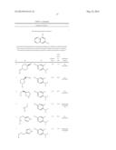 4-DIMETHYLAMINO-PHENYL-SUBSTITUTED NAPHTHYRIDINES, AND USE THEREOF AS     MEDICAMENTS diagram and image