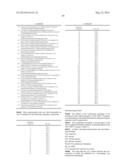 Substituted Phenylureas and Phenylamides as Vanilloid Receptor Ligands diagram and image