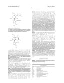 COMPOUNDS FOR THE TREATMENT OF CANCERS ASSOCIATED WITH HUMAN     PAPILLOMAVIRUS diagram and image