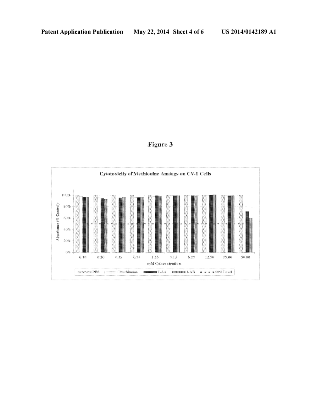 METHIONINE ANALOGS AND METHODS OF USING SAME - diagram, schematic, and image 05