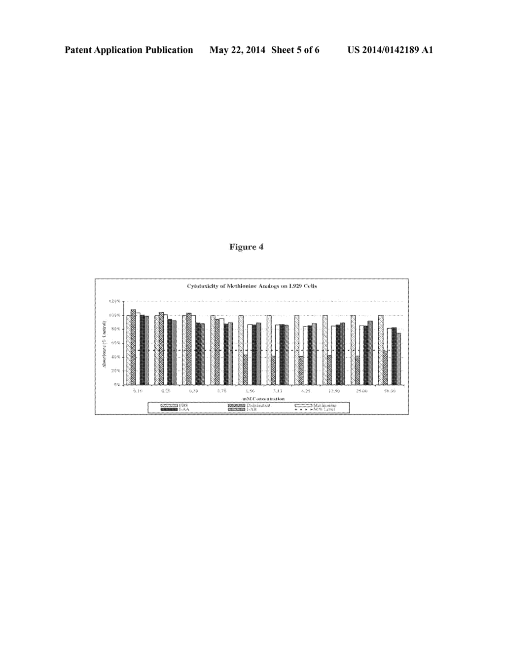 METHIONINE ANALOGS AND METHODS OF USING SAME - diagram, schematic, and image 06