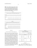 METHIONINE ANALOGS AND METHODS OF USING SAME diagram and image