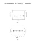 FLUORINE-CONTAINING POLYMER, THE PREPARATION PROCESS AND USE THEREOF,     PIGMENT DISPERSION AND THE PREPARATION PROCESS diagram and image