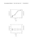 FLUORINE-CONTAINING POLYMER, THE PREPARATION PROCESS AND USE THEREOF,     PIGMENT DISPERSION AND THE PREPARATION PROCESS diagram and image