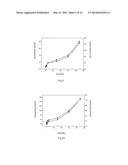 FLUORINE-CONTAINING POLYMER, THE PREPARATION PROCESS AND USE THEREOF,     PIGMENT DISPERSION AND THE PREPARATION PROCESS diagram and image