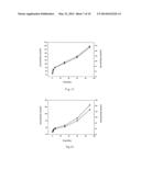 FLUORINE-CONTAINING POLYMER, THE PREPARATION PROCESS AND USE THEREOF,     PIGMENT DISPERSION AND THE PREPARATION PROCESS diagram and image