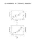 FLUORINE-CONTAINING POLYMER, THE PREPARATION PROCESS AND USE THEREOF,     PIGMENT DISPERSION AND THE PREPARATION PROCESS diagram and image