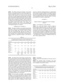 FLUORINE-CONTAINING POLYMER, THE PREPARATION PROCESS AND USE THEREOF,     PIGMENT DISPERSION AND THE PREPARATION PROCESS diagram and image