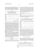 FLUORINE-CONTAINING POLYMER, THE PREPARATION PROCESS AND USE THEREOF,     PIGMENT DISPERSION AND THE PREPARATION PROCESS diagram and image